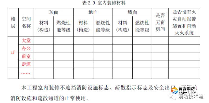 1646622657157861.png image.png