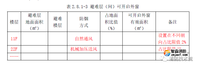 1646622685379216.png image.png