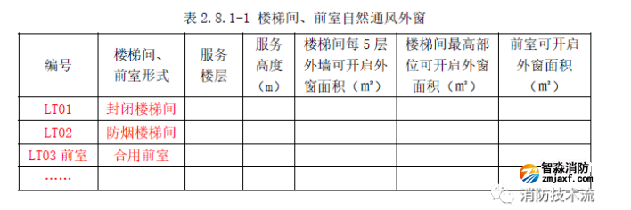 1646622718108002.png image.png