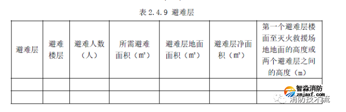 1646622756309033.png image.png