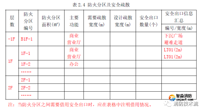 1646622765176561.png image.png