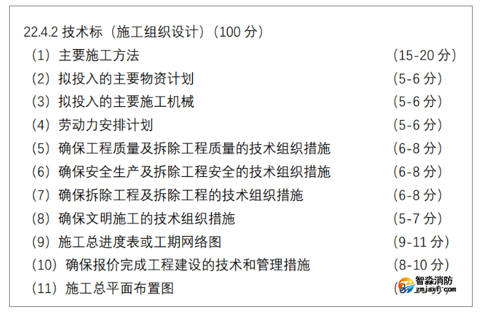 1652664873488899.png image.png