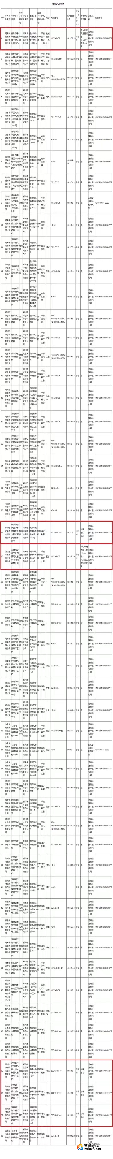 1652945773939276.png 微信圖片_20220519153542.png