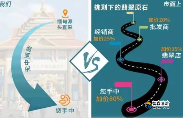 1653274030369293.png image.png