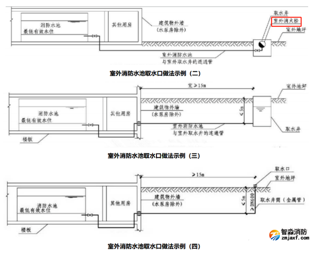 1673080022145538.png image.png