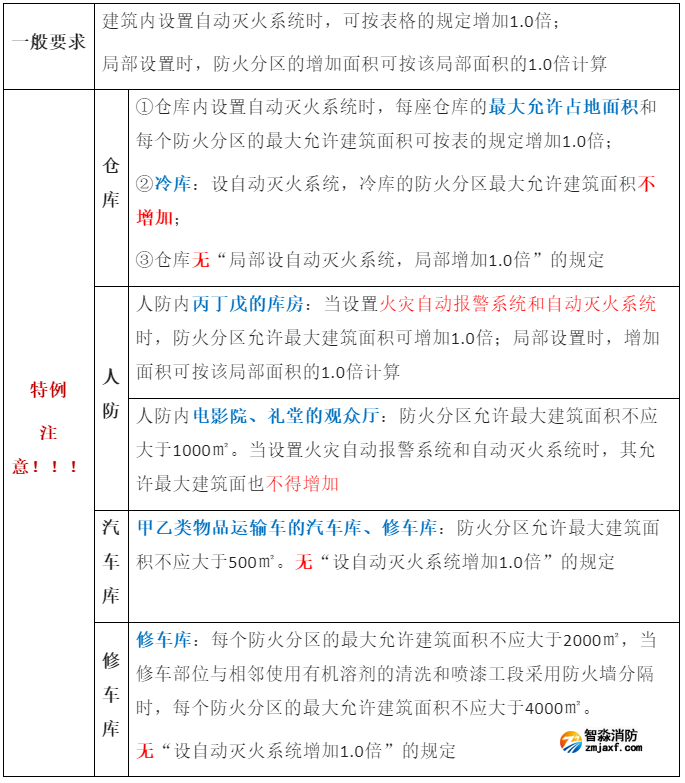 1673080479118288.png image.png