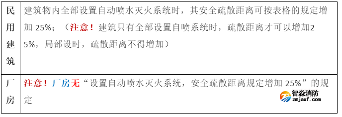 1673080503440993.png image.png