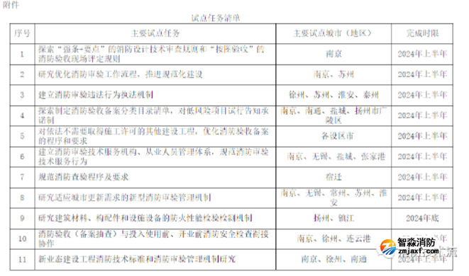 1686199735199628.png image.png