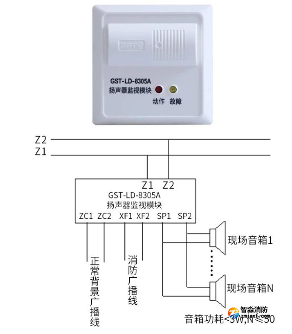 1713328316209220.png image.png