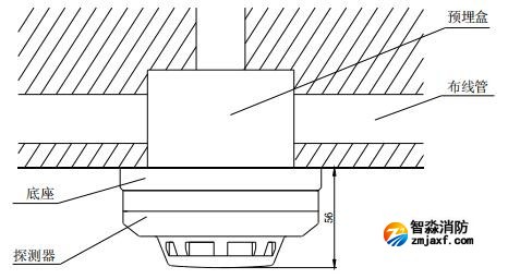 海灣JTY-GD-G3點型光電感煙火災(zāi)探測器(煙感)