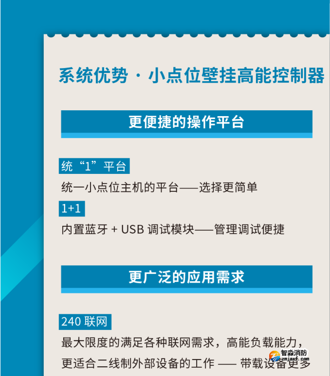 海灣消防小點位壁掛高能控制器速遞 海灣消防小點位壁掛高能控制器速遞