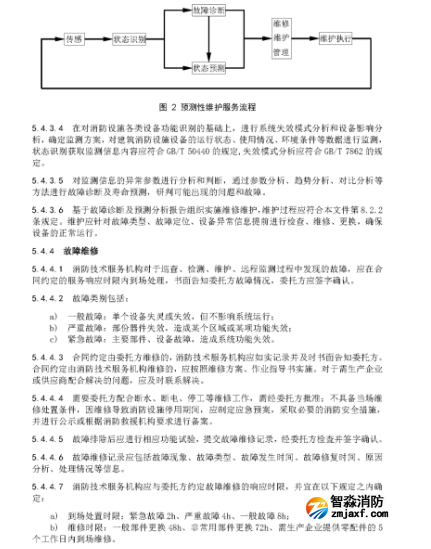 1730077212127935.png image.png