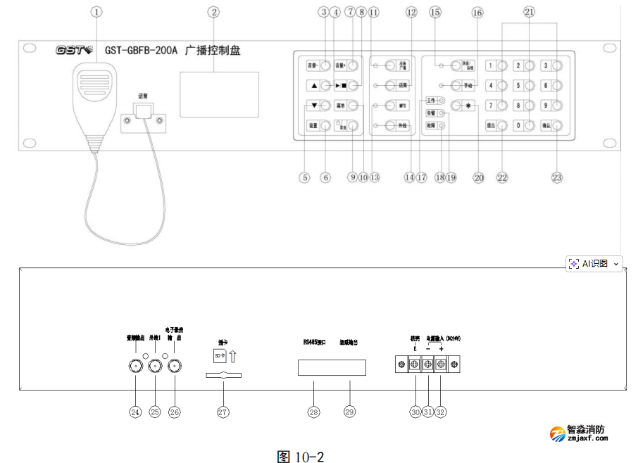 海灣GST-GBFB-200A 廣播控制盤接線安裝技術 海灣GST-GBFB-200A 廣播控制盤接線安裝技術
