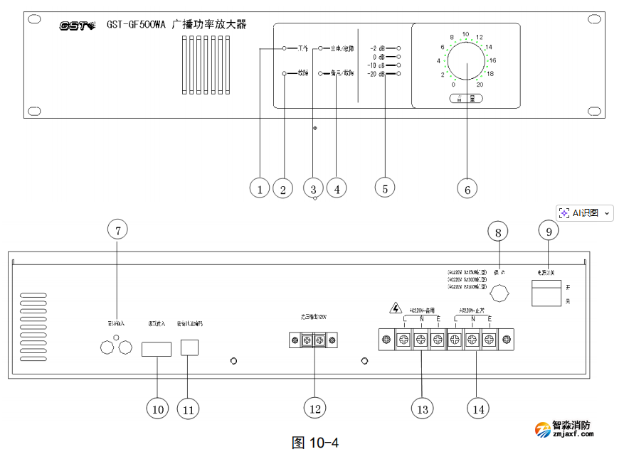 海灣GST-GF500WA/300WA/150WA 型廣播功率放大器接線安裝技術(shù) 海灣GST-GF500WA/300WA/150WA 型廣播功率放大器接線安裝技術(shù)