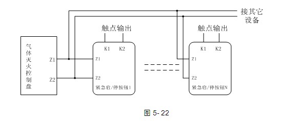 GST-LD-8318緊急啟停按鈕系統接線圖