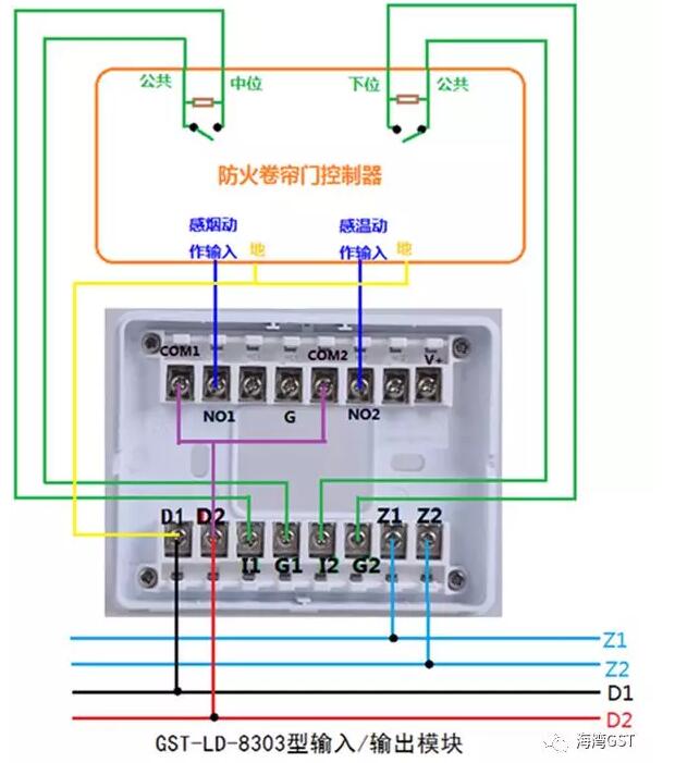 8303模塊采用有源輸出方式，輸入端為無源常開觸點(diǎn)的接線方法：