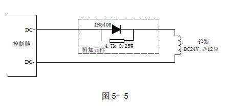 GST-QKP01 驅(qū)動鋼瓶電磁閥輸出的布線方式如圖