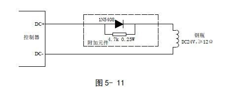 GST-QKP04、GST-QKP04/2氣體滅火控制器各區驅動鋼瓶電磁閥有源輸出的布線方式如圖 GST-QKP04、GST-QKP04/2氣體滅火控制器各區驅動鋼瓶電磁閥有源輸出的布線方式如圖
