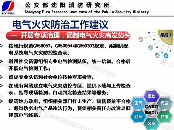 丁宏軍：電氣火災成因及防控技術