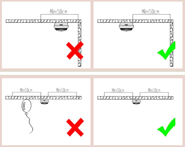 獨立式煙霧報警器的安裝位置